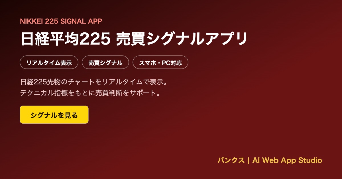 日経平均225 売買シグナルアプリの画面イメージ